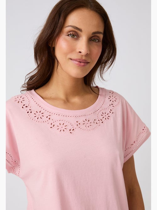 Pyjashort broderie anglaise - Damart - Kiabi Pyjashort broderie anglaise - Damart - Kiabi