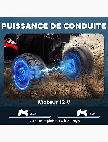 Quad buggy électrique enfant 12 v 3 km/h