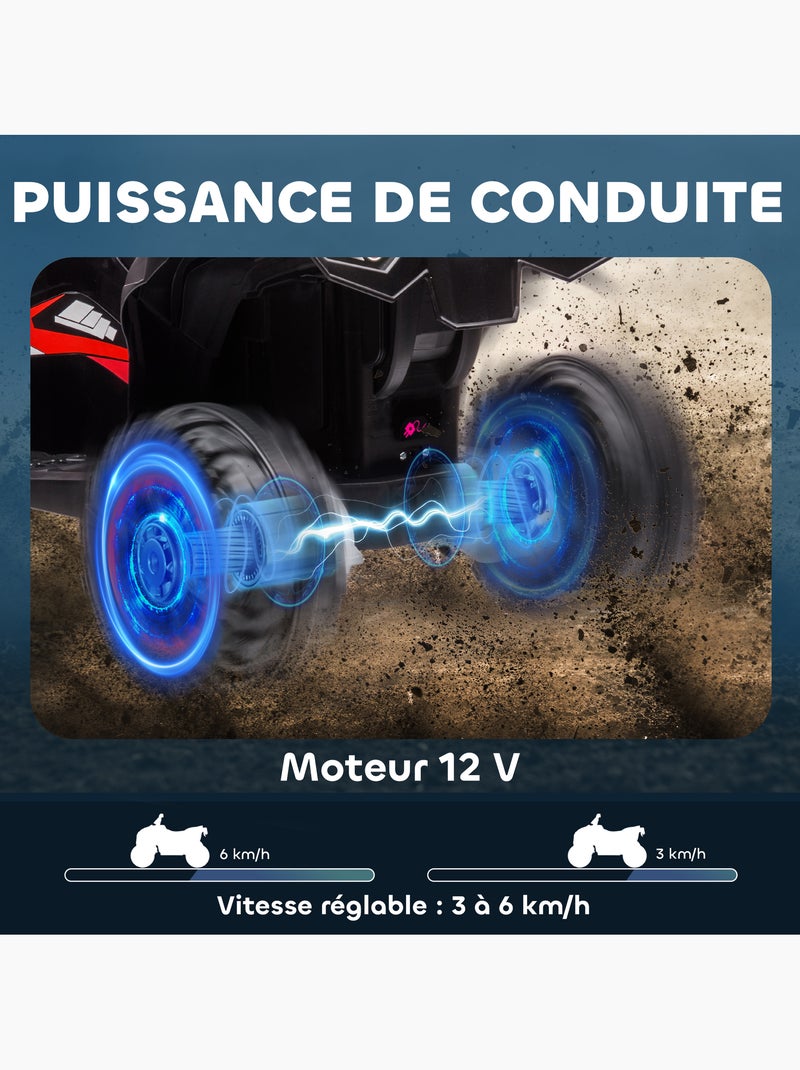 Quad buggy électrique enfant 12 v 3 km/h Rouge - Kiabi
