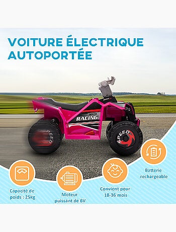 Quad électrique enfant