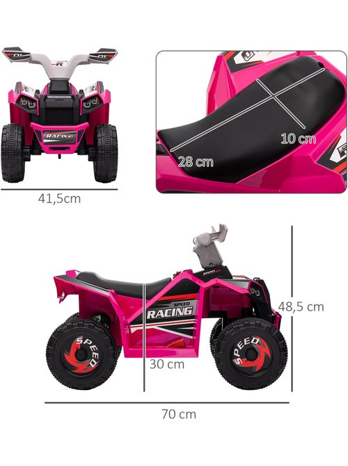 Quad électrique enfant - Kiabi