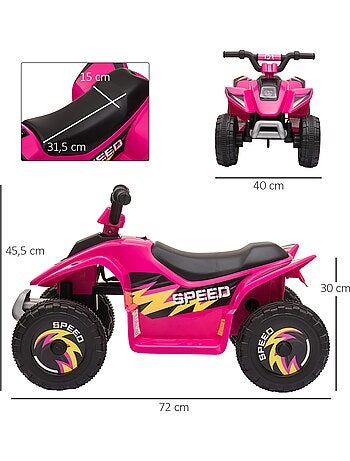 Quad électrique enfant