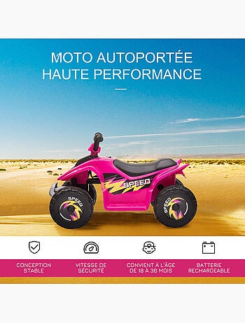 Quad électrique enfant