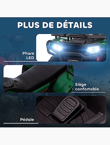 Quad électrique enfant