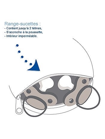 RANGE-SUCETTES PANDA