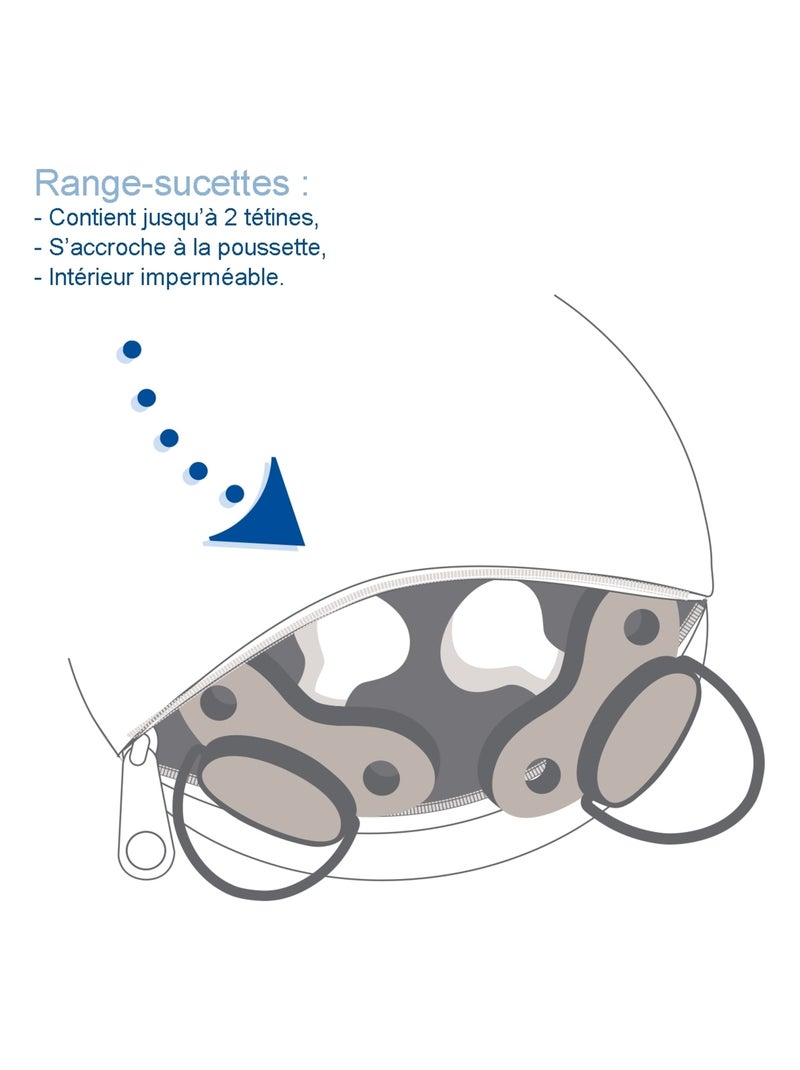 RANGE-SUCETTES PANDA Blanc - Kiabi