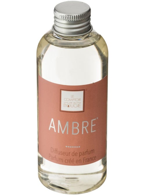 Recharge de parfum ELEA huile parfumée - Kiabi Recharge de parfum ELEA huile parfumée - Kiabi