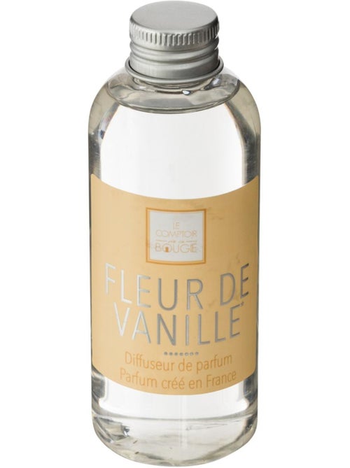 Recharge de parfum ELEA huile parfumée - Kiabi