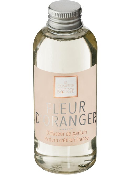 Recharge de parfum ELEA huile parfumée - Kiabi Recharge de parfum ELEA huile parfumée - Kiabi