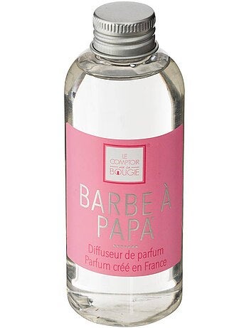 Recharge de parfum ELEA huile parfumée