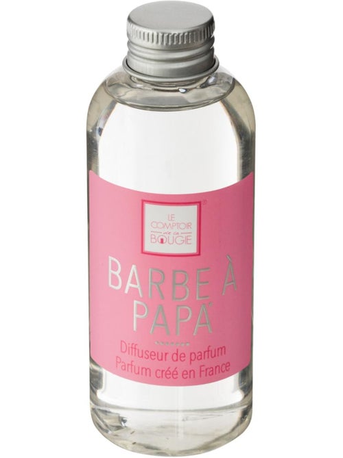 Recharge de parfum ELEA - Kiabi