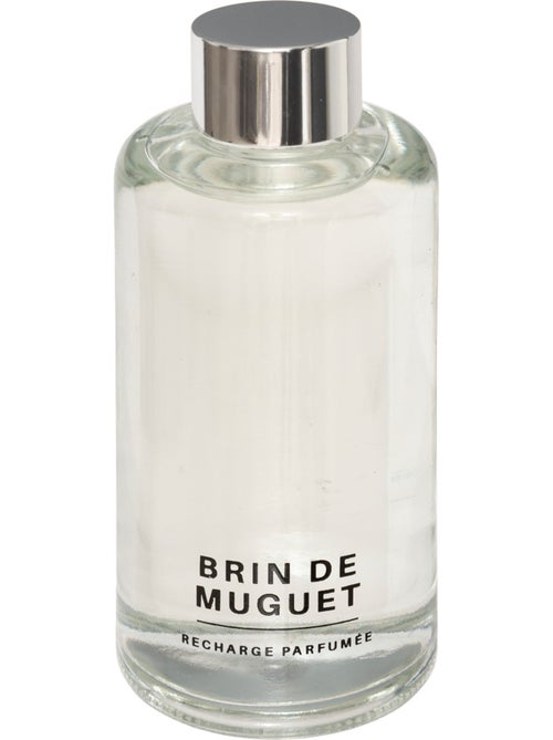 Recharge de parfum ILAN - Kiabi