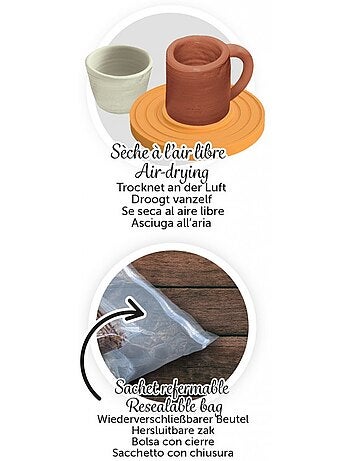 Recharge poterie