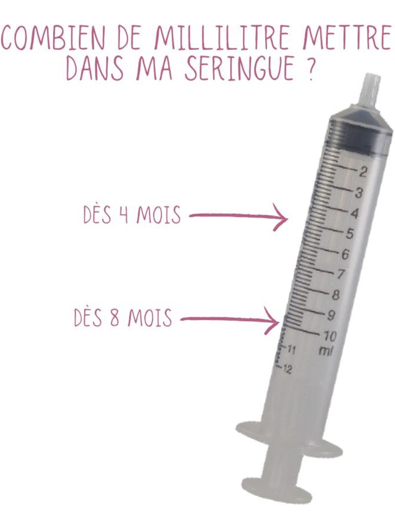 Recharges seringues nasales l Petit Nez ®️ Transparent - Kiabi