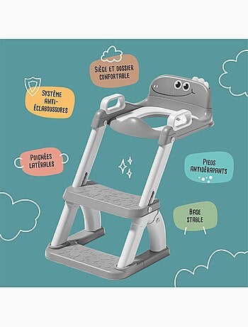 Réducteur de toilette | SUPERBE BEBE