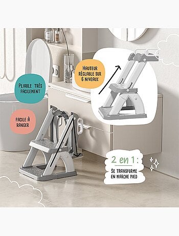 Réducteur de toilette | SUPERBE BEBE