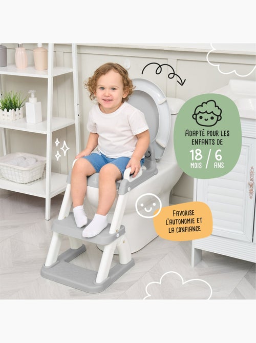 Réducteur de toilette | SUPERBE BEBE - Kiabi Réducteur de toilette | SUPERBE BEBE - Kiabi