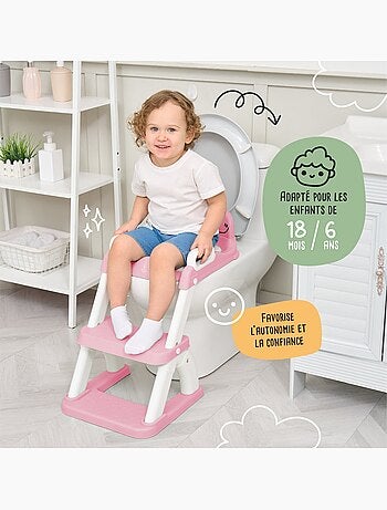 Réducteur de toilette | SUPERBE BEBE
