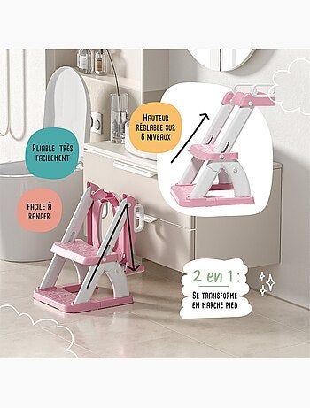 Réducteur de toilette | SUPERBE BEBE