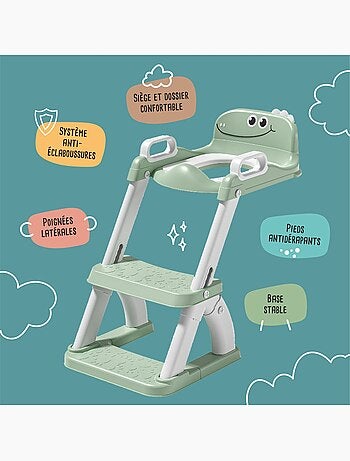 Réducteur de toilette | SUPERBE BEBE