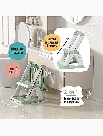 Réducteur de toilette | SUPERBE BEBE