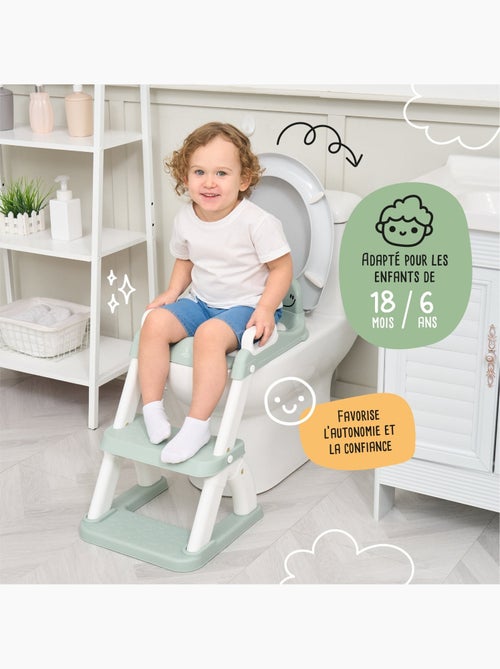 Réducteur de toilette | SUPERBE BEBE - Kiabi Réducteur de toilette | SUPERBE BEBE - Kiabi