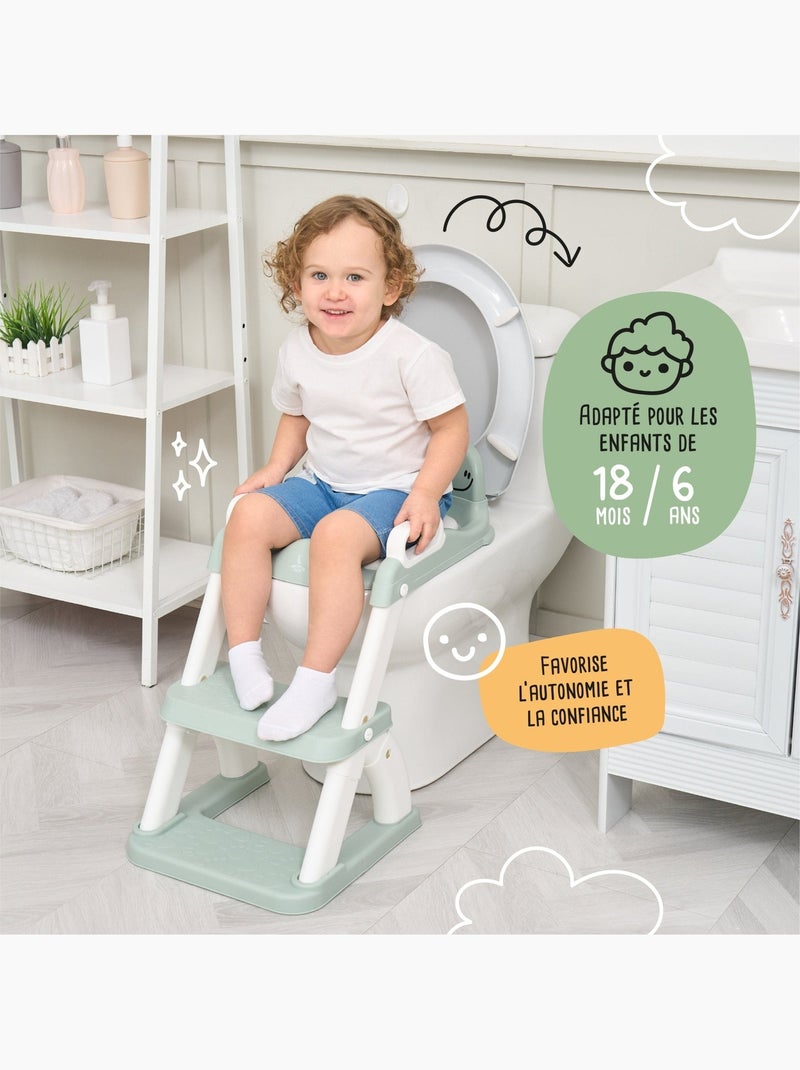 Réducteur de toilette | SUPERBE BEBE Vert - Kiabi