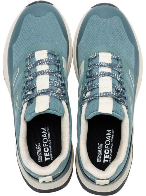 Régate - Baskets RAVIKA - Kiabi