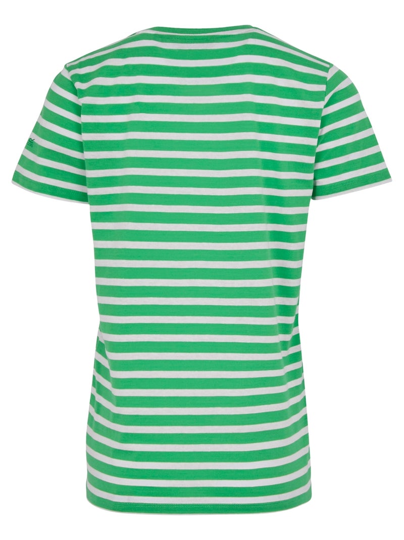 Régate - T-shirt motif/style rayé BAYLETTA Vert d'eau - Kiabi