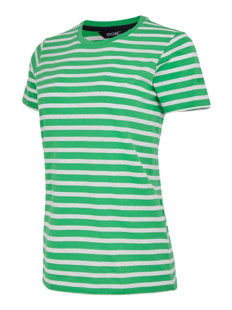 Régate - T-shirt motif/style rayé BAYLETTA Vert d'eau - Kiabi