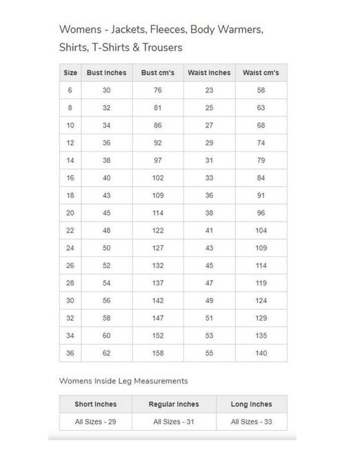 Régate - Veste OCTAGON s - Kiabi