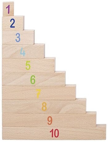Réglettes de calcul