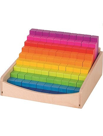 Réglettes de calcul