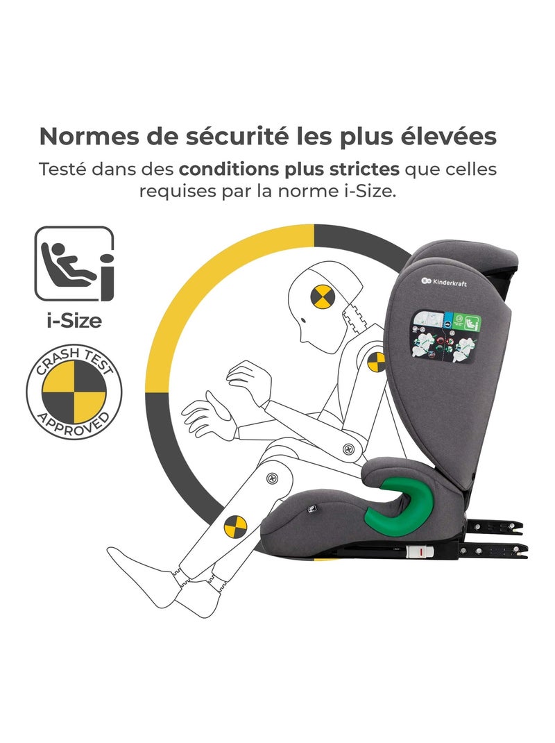 Rehausseur auto isofix groupe 2 3 avec siège profond réglable Gris - Kiabi