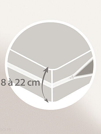 Rénove matelas RUBENS Matelas 18 à 22 cm