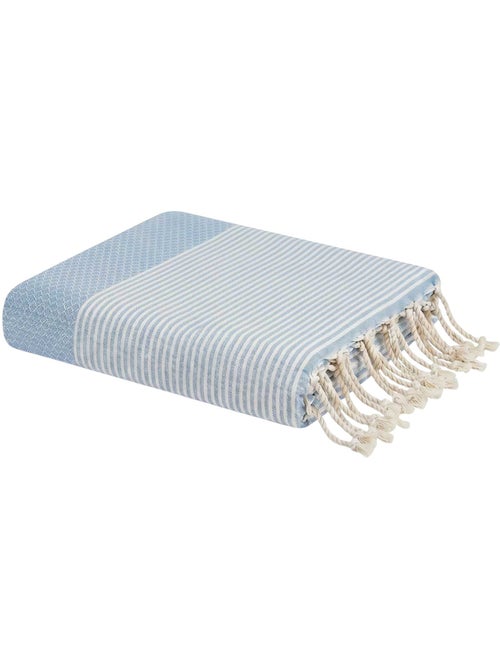 Reva | Mini fouta enfant en coton recyclé 70x140 cm Félicité - Kiabi Reva | Mini fouta enfant en coton recyclé 70x140 cm Félicité - Kiabi