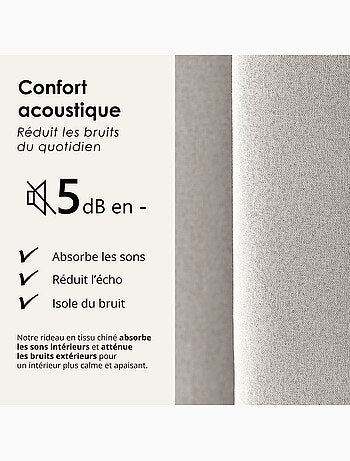Rideau 100% occultant thermique phonique chin?
