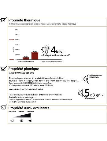 Rideau 100% occultant thermique phonique chiné