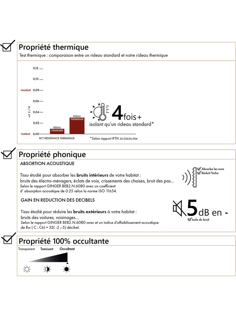 Rideau 100% occultant thermique phonique chiné Bleu pétrole - Kiabi