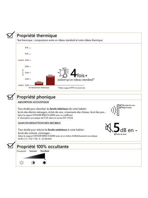 Rideau 100% occultant thermique phonique chiné - Kiabi