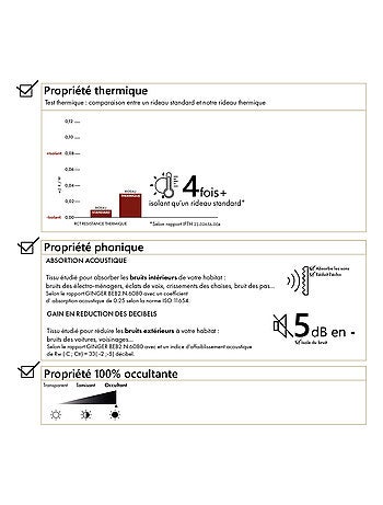 Rideau 100% occultant thermique phonique chiné