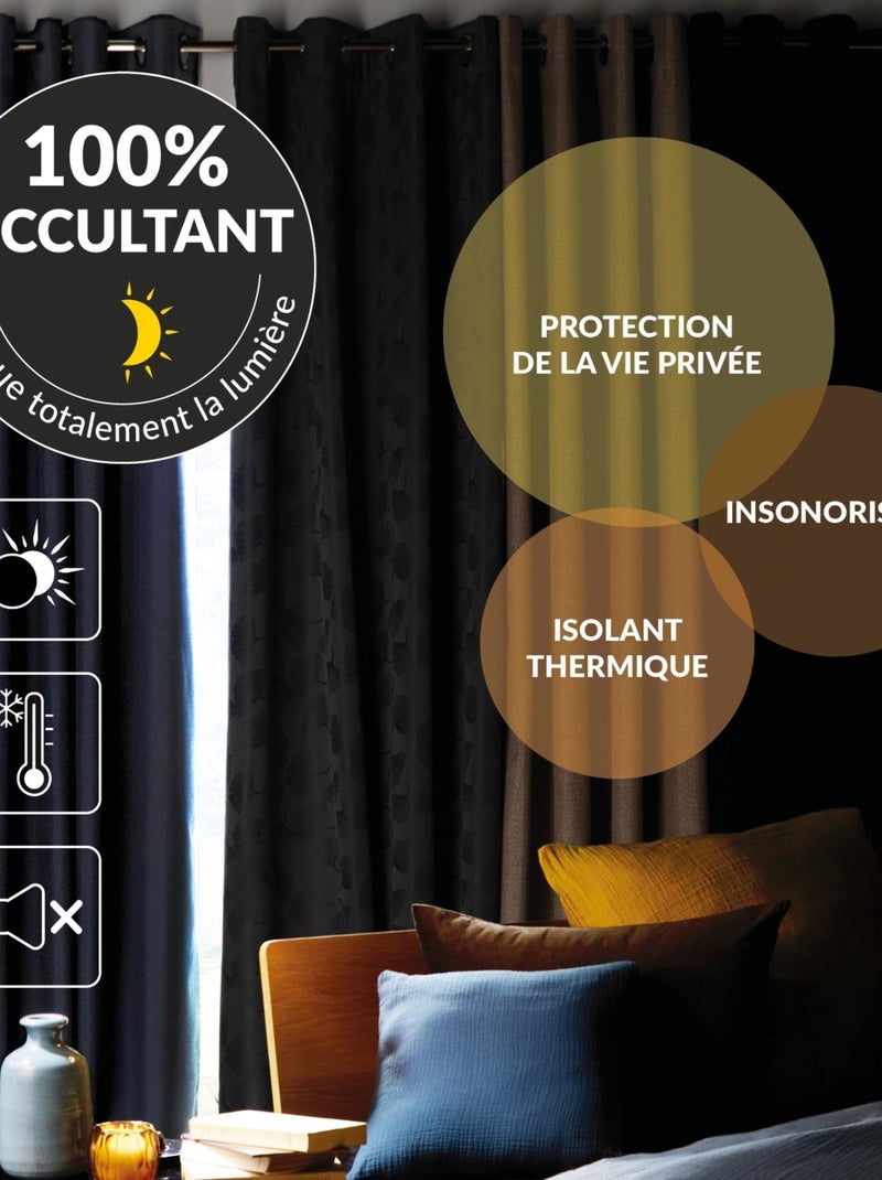 Rideau court obscurcissant 90 % adapté radiateur Bleu canard - Kiabi