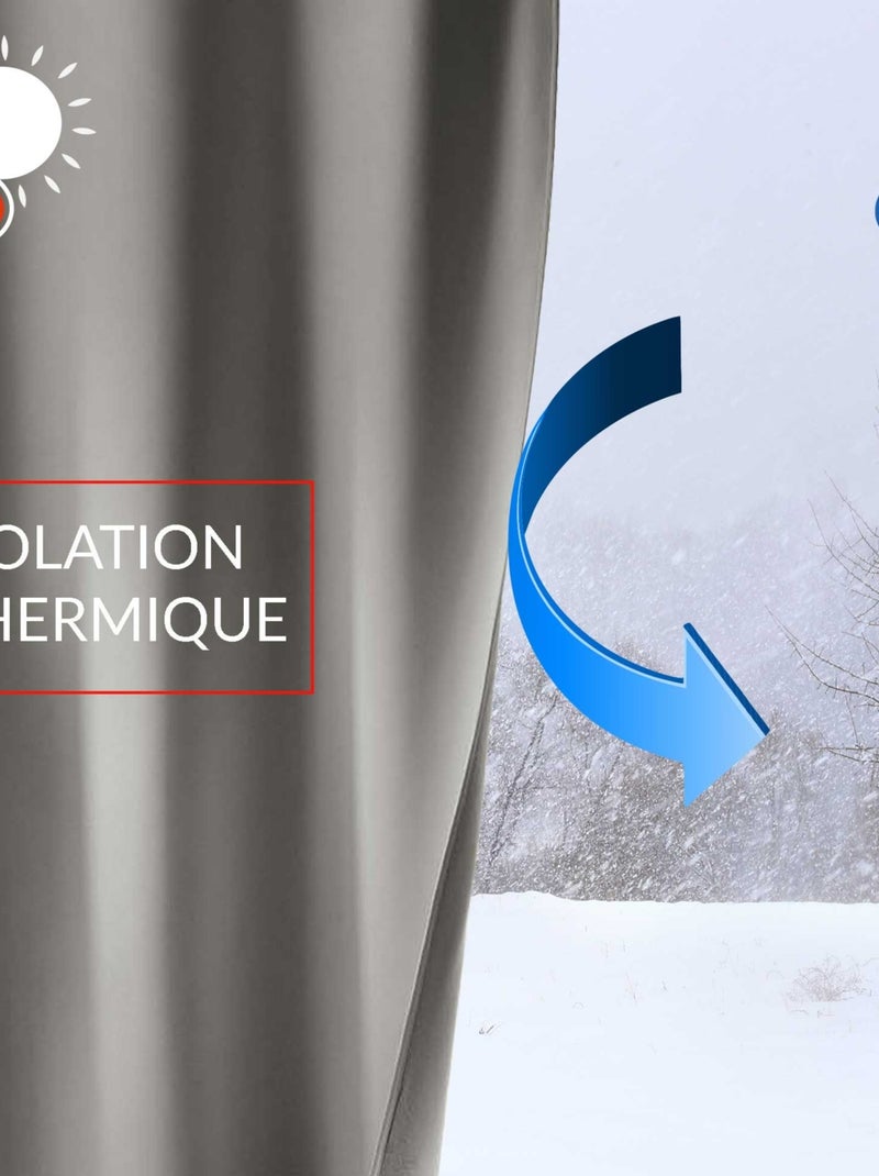 Rideau court occultant à œillets en chambray uni Bleu - Kiabi