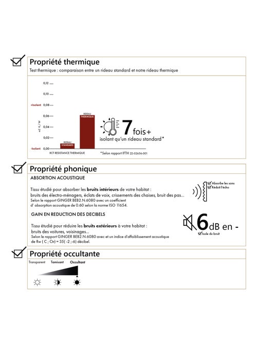 Rideau isolant et occultant en velours doublé polaire - Kiabi