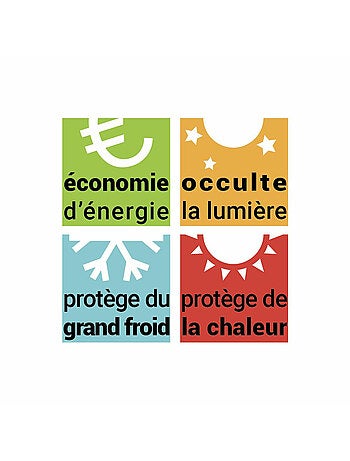 Rideau Occultant Thermique Doublé Polaire Thermonuit – 140 x 260 cm – Bleu Paon