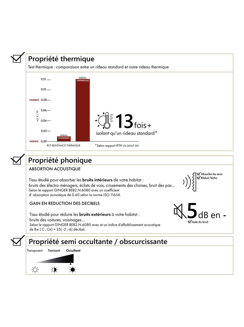 Rideau thermique phonique et semi occultant à galons fronceurs KONFOR Beige - Kiabi
