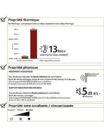 Rideau thermique phonique et semi occultant à galons fronceurs KONFOR