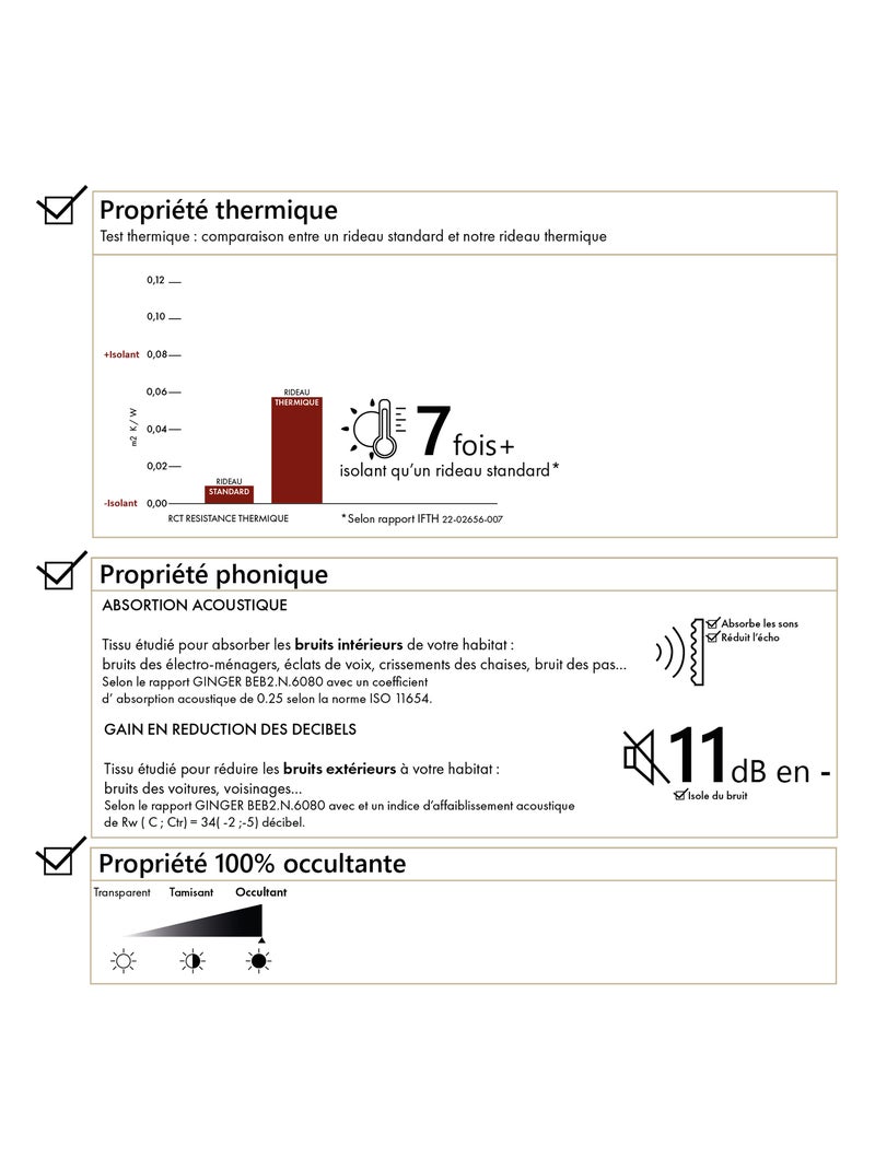 Rideau thermique semi occultant doublure polaire Noir - Kiabi