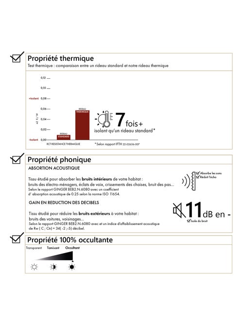 Rideau thermique semi occultant doublure polaire - Kiabi