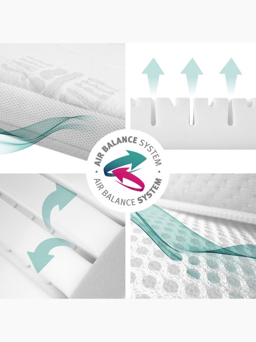 ROBA Matelas Bébé Climatisé et Déhoussable - "Safe Asleep®" Air Balance Plus - Kiabi
